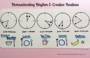 Homeschooling Rhythm & Creative Routines