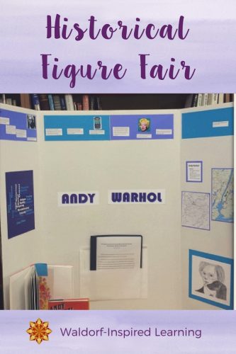 Ideas for how to create an historical figure fair