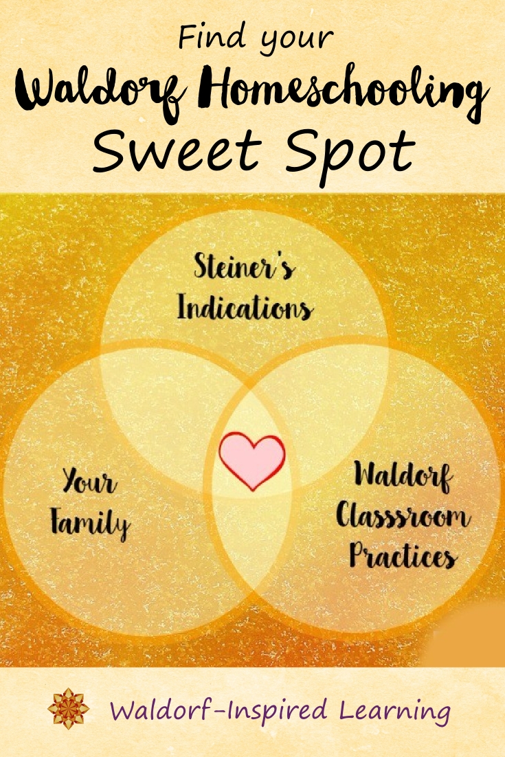 Find Your Waldorf Homeschooling Sweet Spot