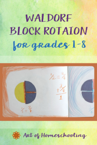 Waldorf Block Rotation for Homeschoolers, Grades 1-8